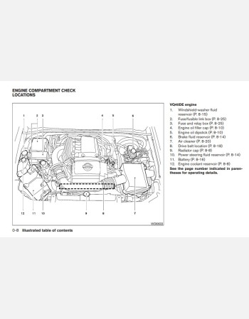 nissan pathfinder 2011 owners manual in english